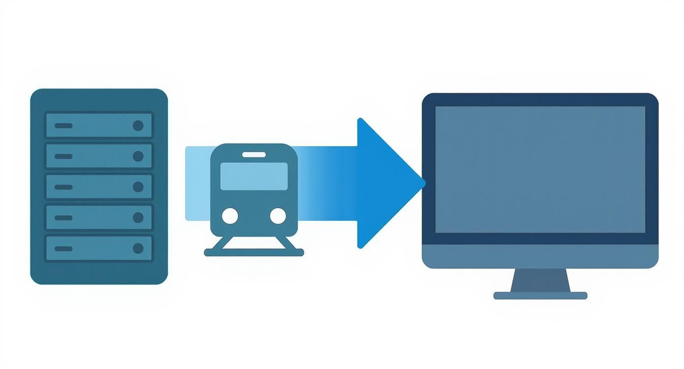An illustration showing data transfer from a server rack via a train icon to a computer monitor.