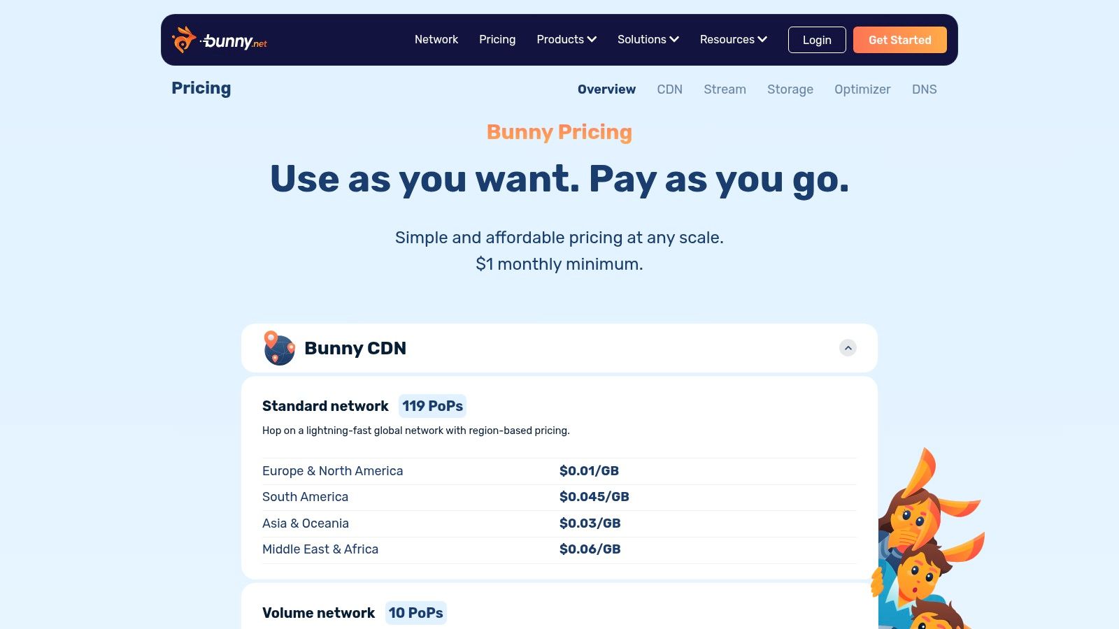 bunny.net — CDN and Bunny Stream