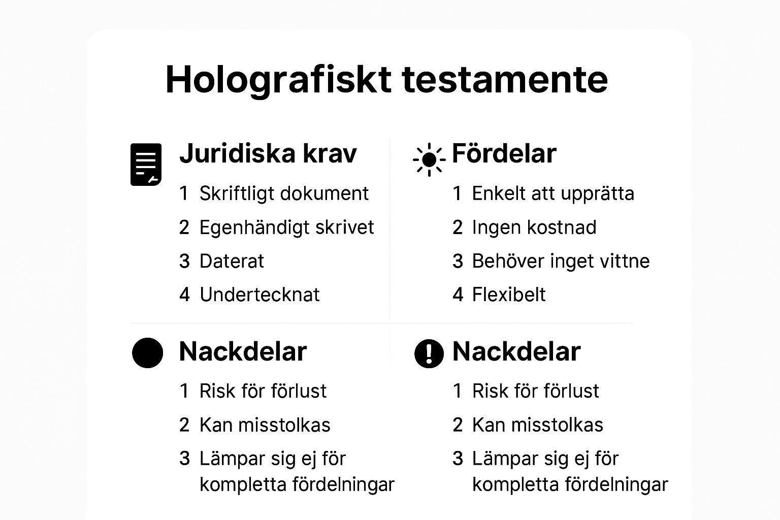Testamente Exempel Behöver du trygg och personlig juridisk hjälp? Jurist Stöd erbjuder professionell juridisk rådgivning. Våra erfarna jurister hjälper dig med familjerätt, affärsrätt och allmän juridik. Vi står vid din sida när du behöver rättssäkerhet, expertis och engagemang. Boka rådgivning idag! Kontakta oss på info@juriststod.se - Testamente Exempel