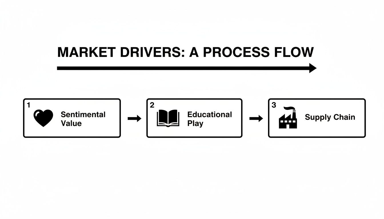 Plush Toy with Voice Recorder