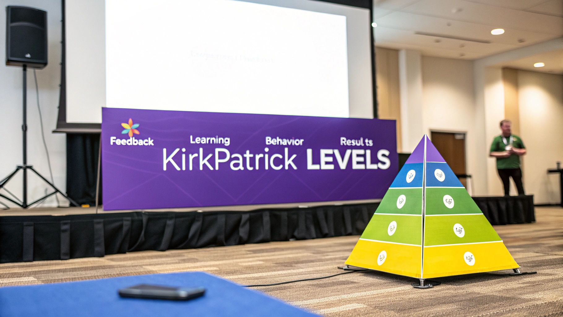 Master Kirkpatrick Levels of Evaluation for Effective Training