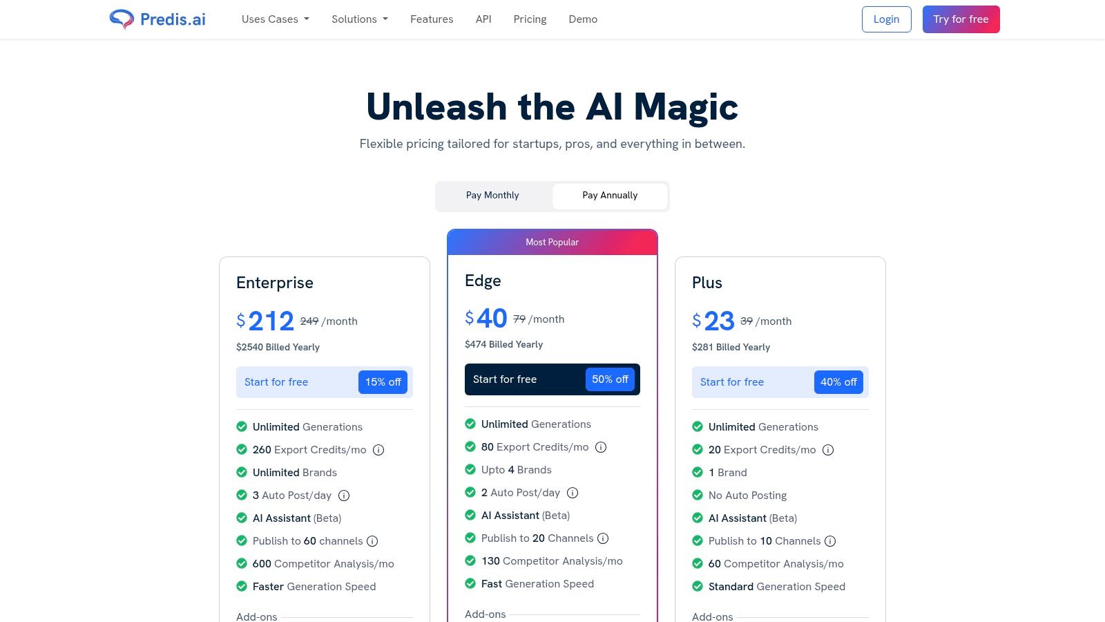 Predis.ai (All-in-one AI Social Content)