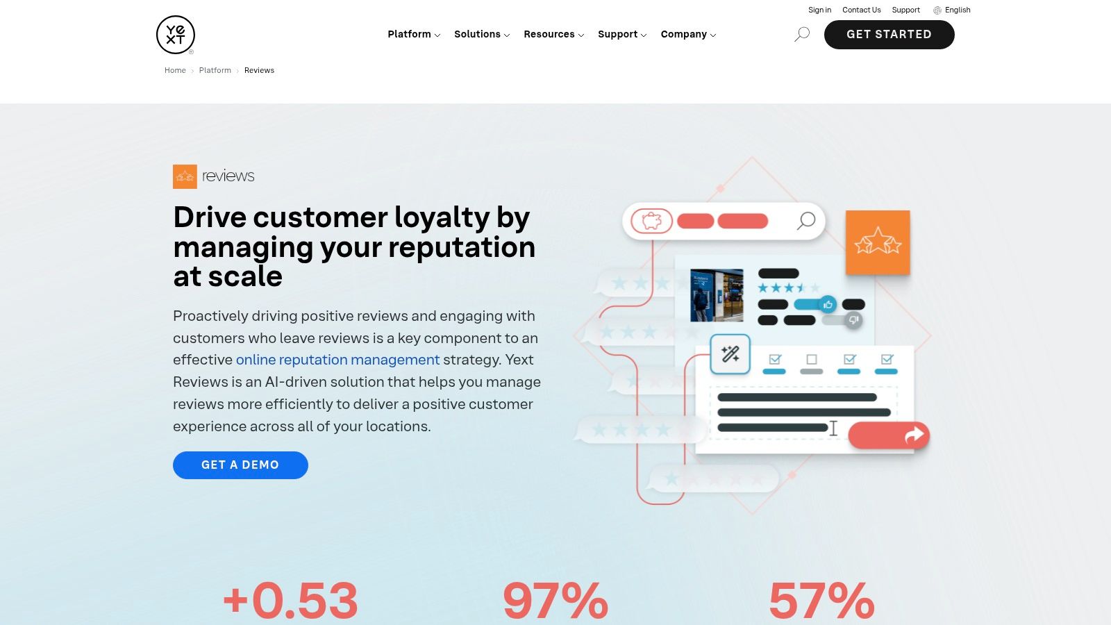 Yext Reviews