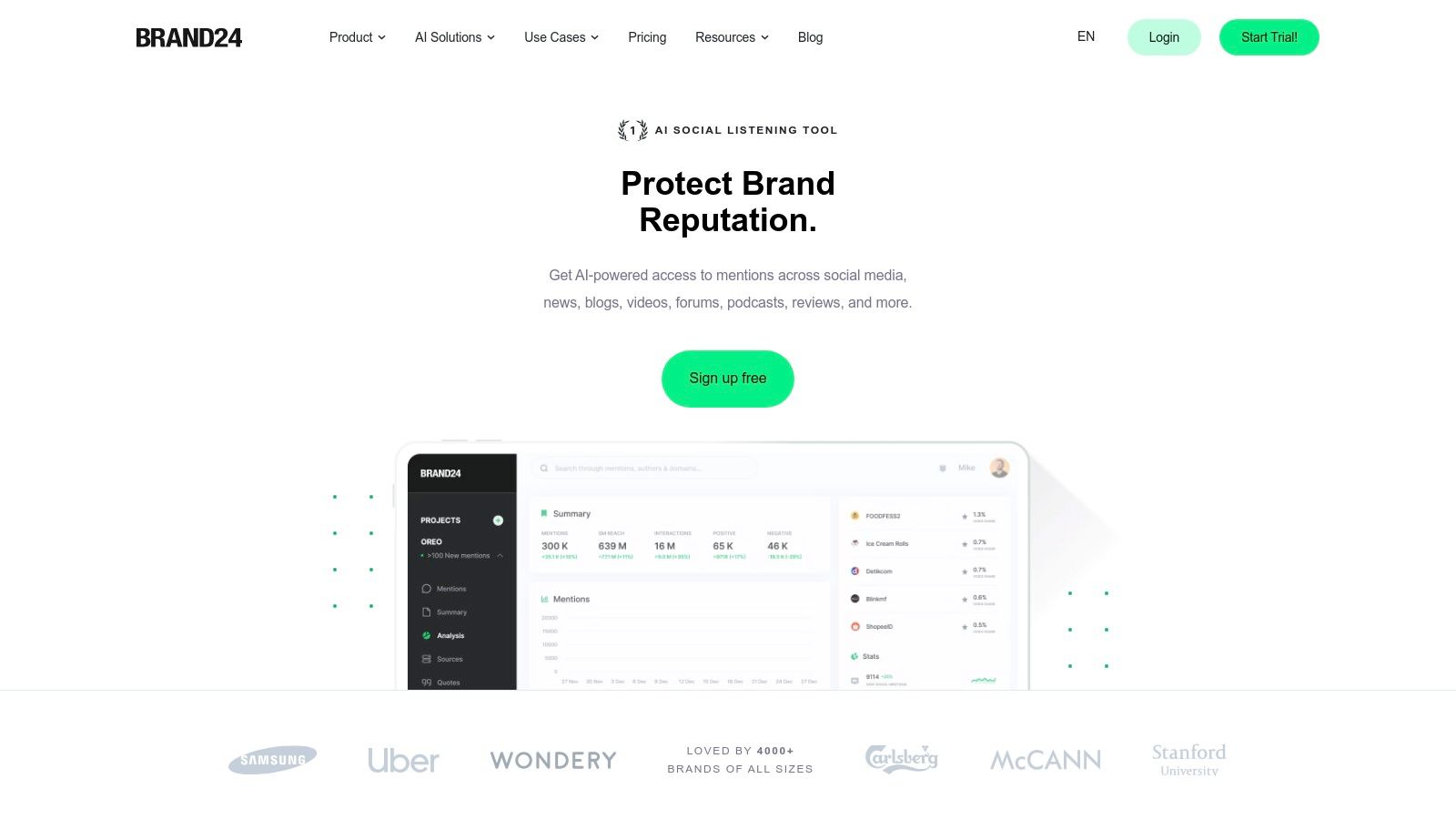 Brand24