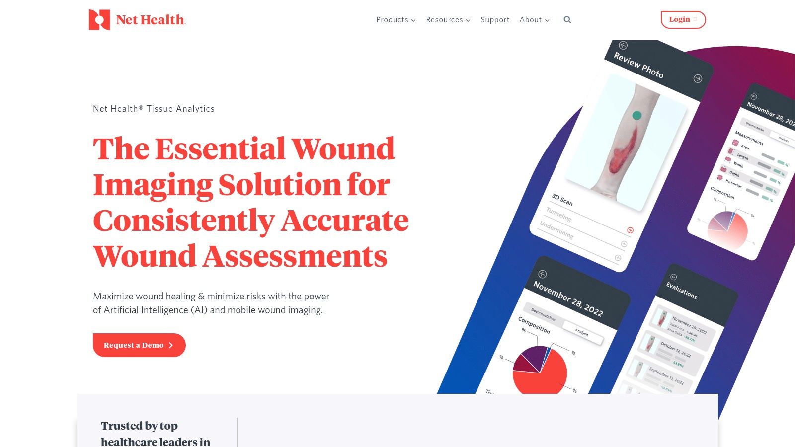 Tissue Analytics