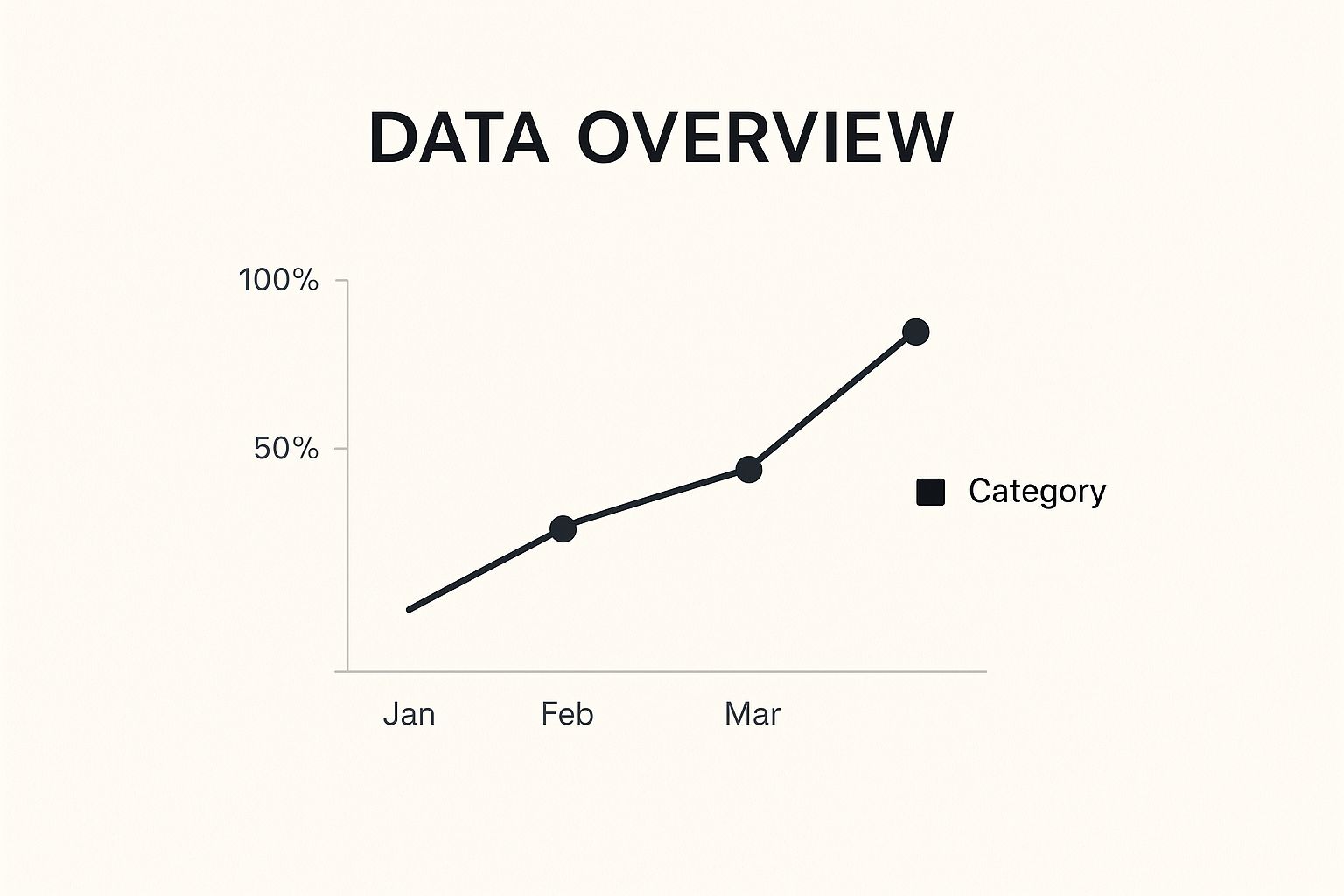 Infographic about dirty talking chat