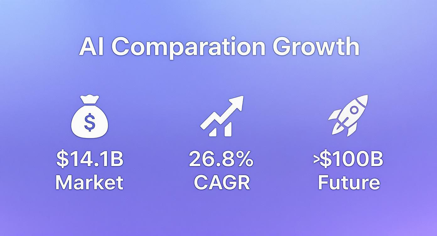 Infographic about ai boyfriend app