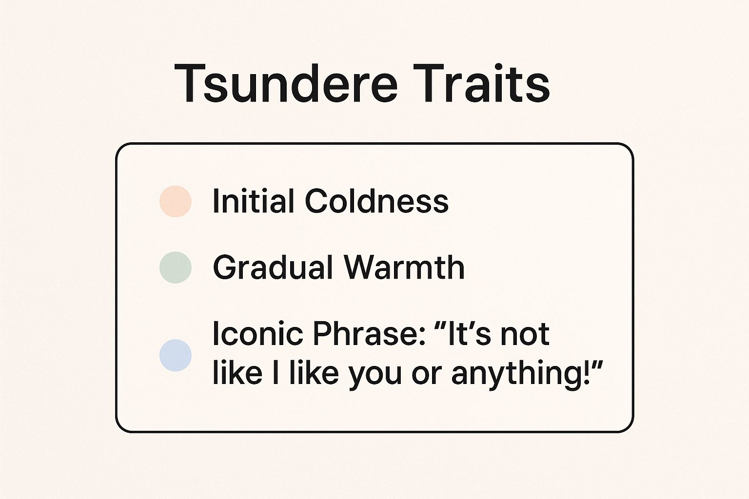 Infographic summarizing the key traits of a Tsundere character, including 'Initial Coldness', 'Gradual Warmth', and their iconic phrase.