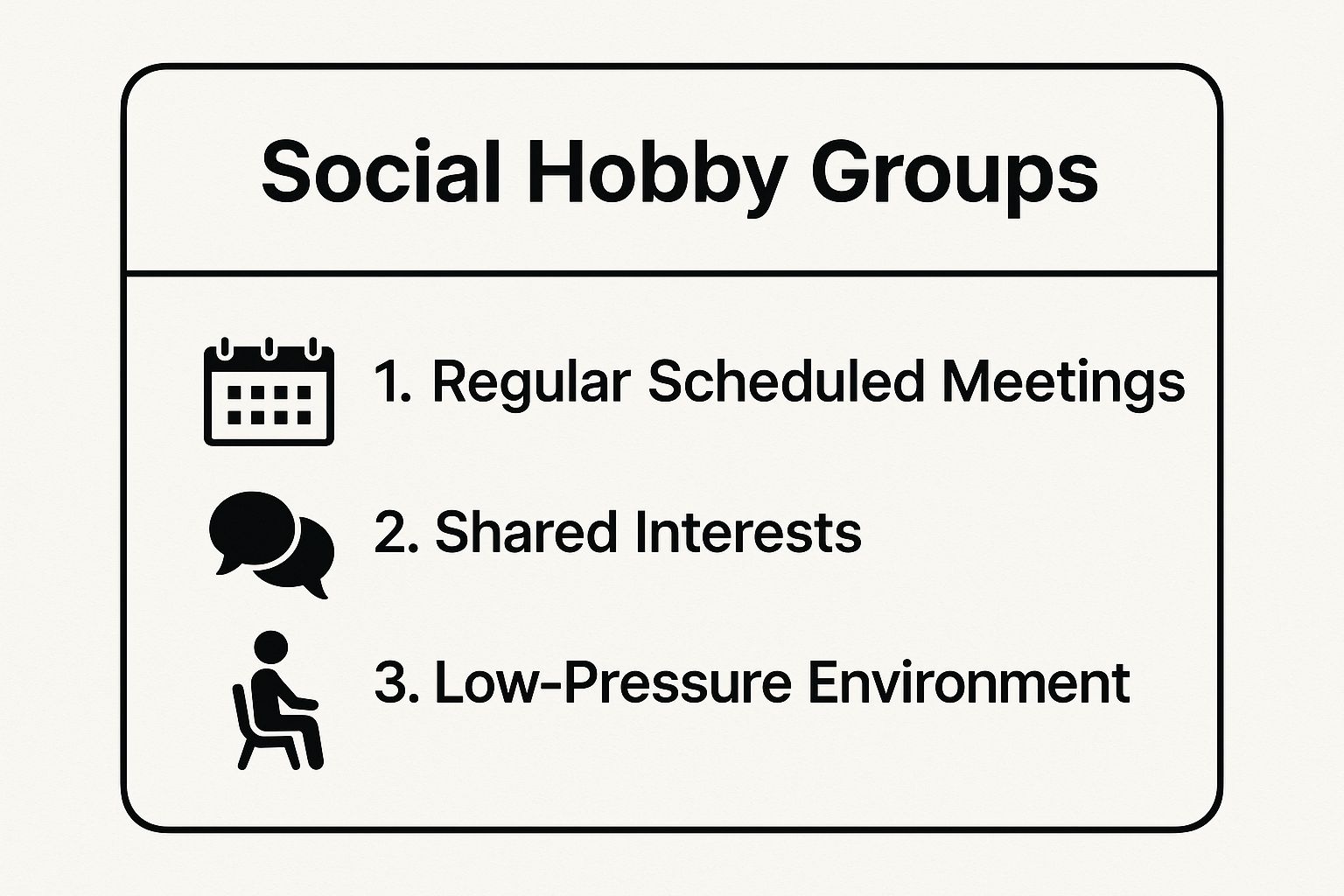 Infographic showing key data about Social Hobby Groups and Activity-Based Meetups