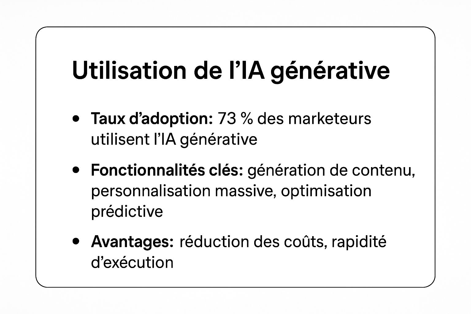 Infographie montrant les données clés sur l'IA générative en marketing : 73 % d'adoption par les marketeurs, fonctionnalités clés comme la génération de contenu et la personnalisation, et avantages comme la réduction des coûts et la rapidité.