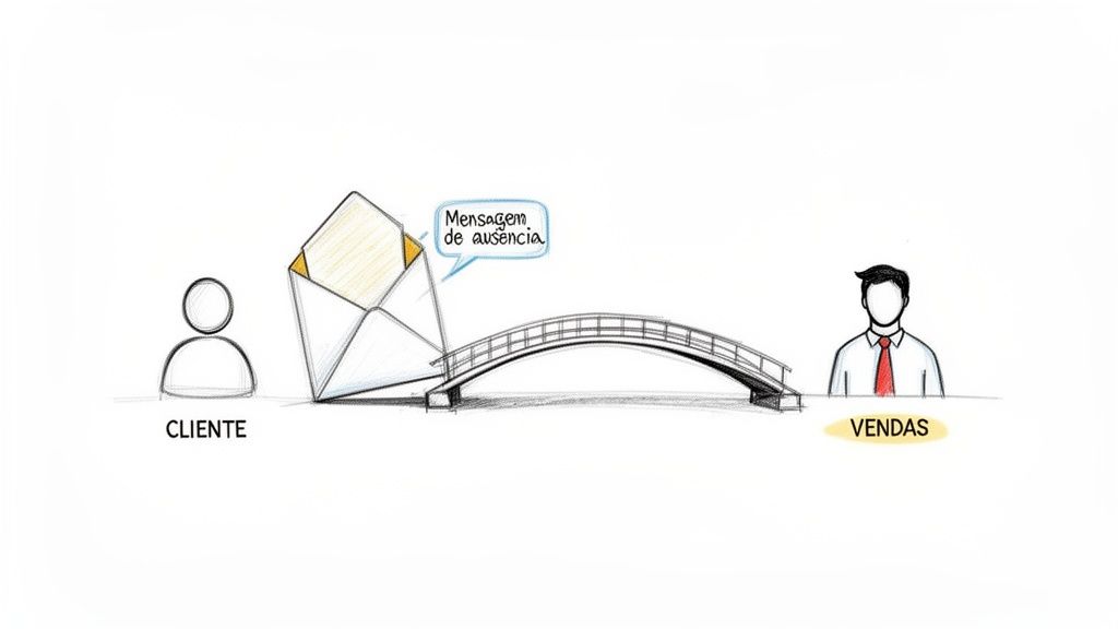 Ilustração de cliente enviando mensagem de ausência para vendas, mostrando comunicação interrompida.