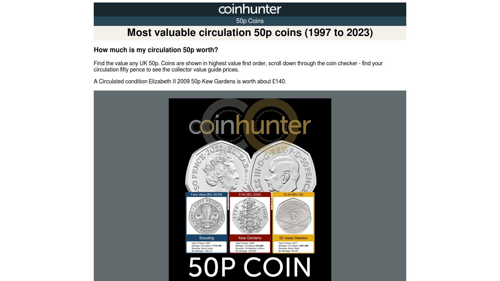 Coin Hunter