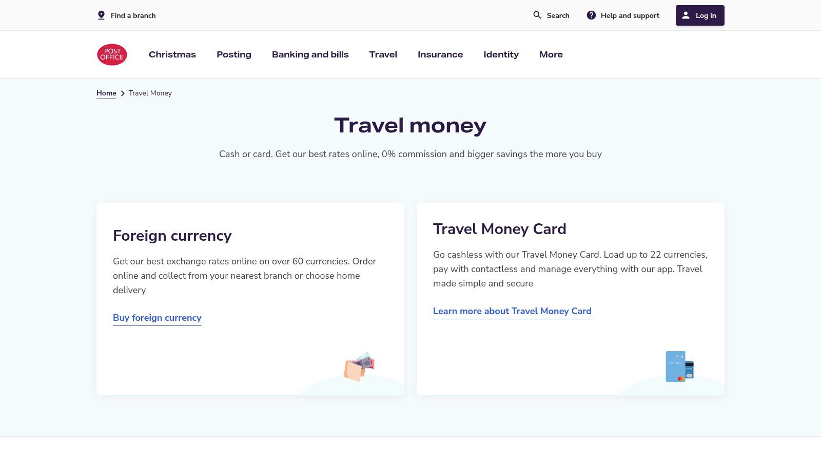 Post Office Travel Money