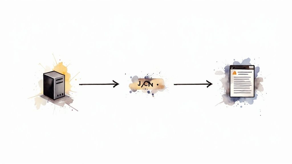 A diagram showing the Swagger UI, which provides interactive API documentation based on an OpenAPI specification.