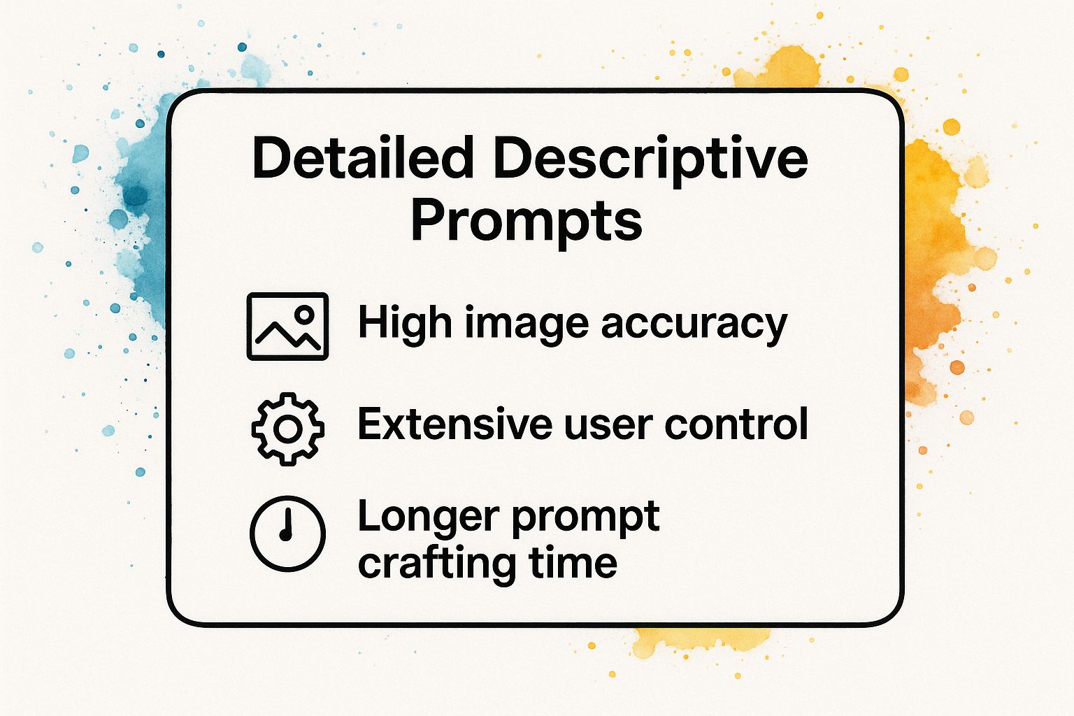 Infographic summarizing the pros and cons of Detailed Descriptive Prompts, highlighting high accuracy, extensive user control, and longer crafting time.