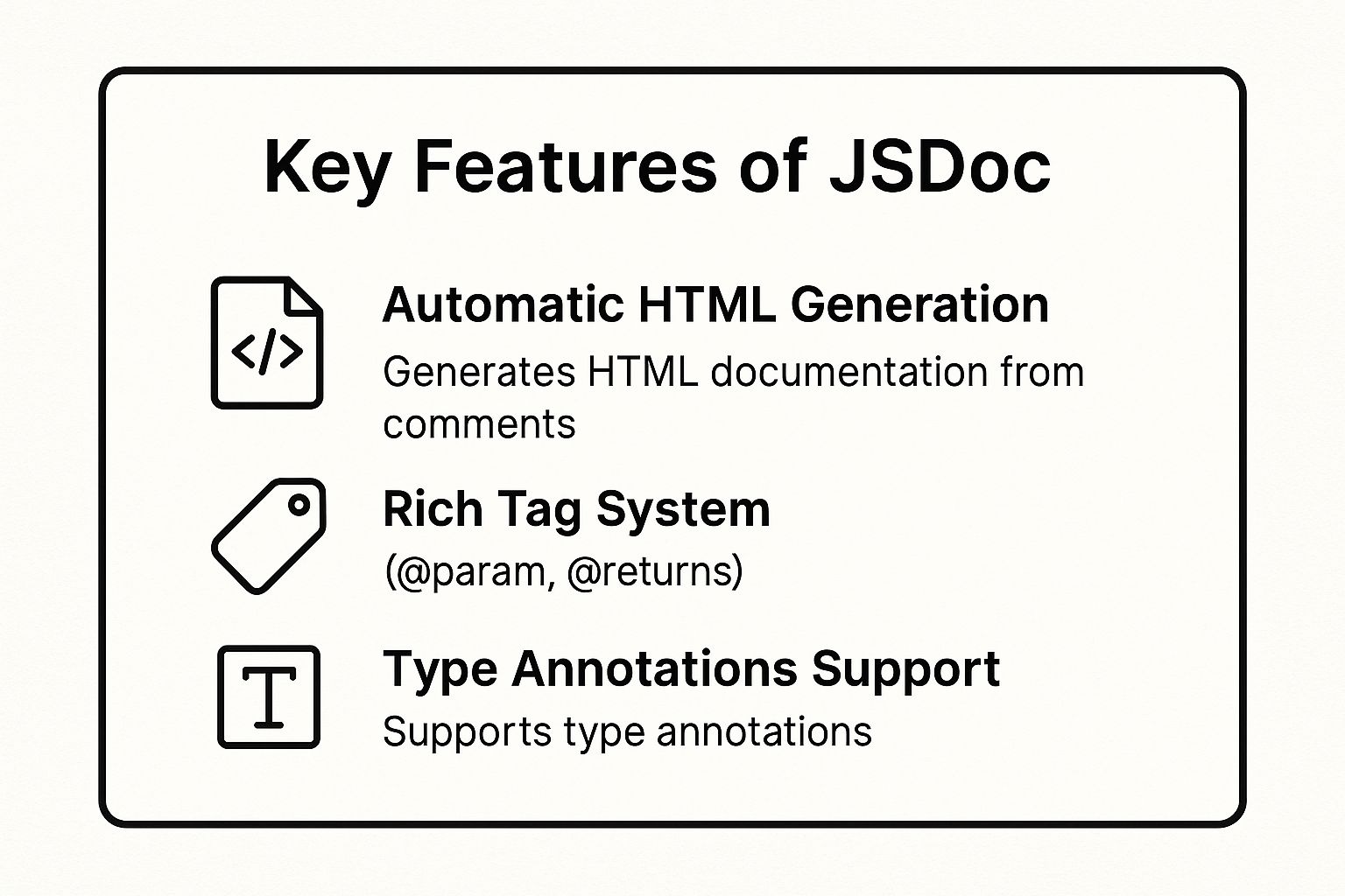 Infographic showing key features of JSDoc including automatic HTML generation, a rich tag system, and type annotation support.