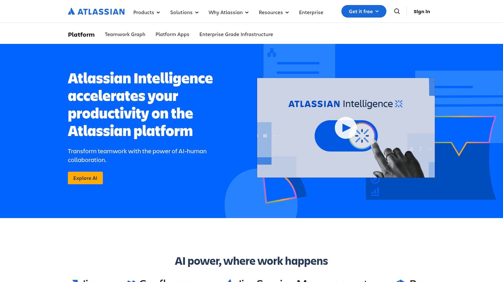 Atlassian – Atlassian Intelligence (Jira, Confluence, etc.)
