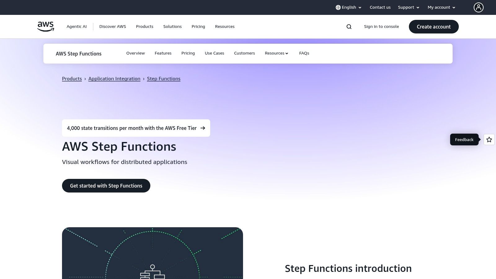 AWS Step Functions