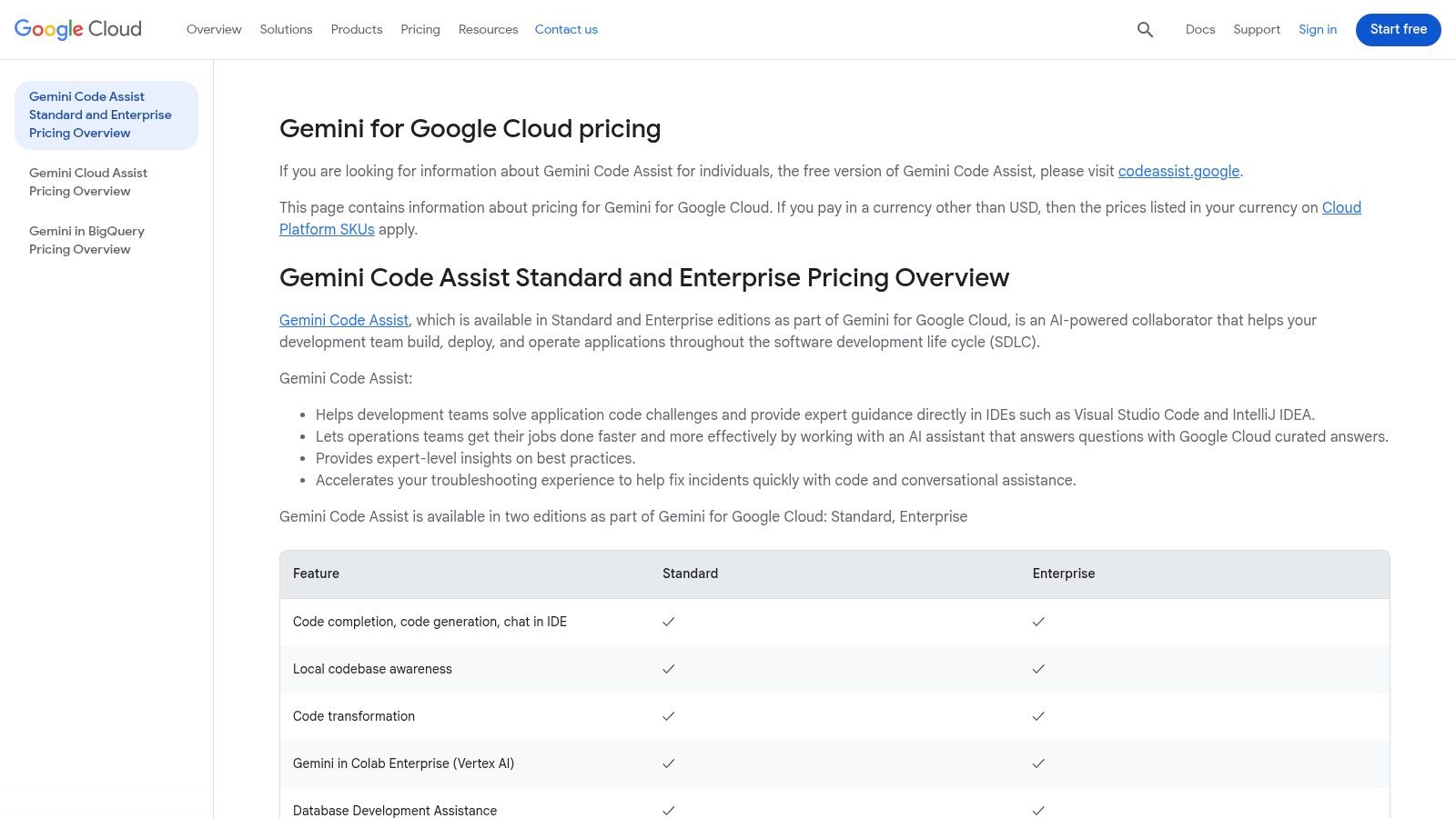 Google Gemini Code Assist