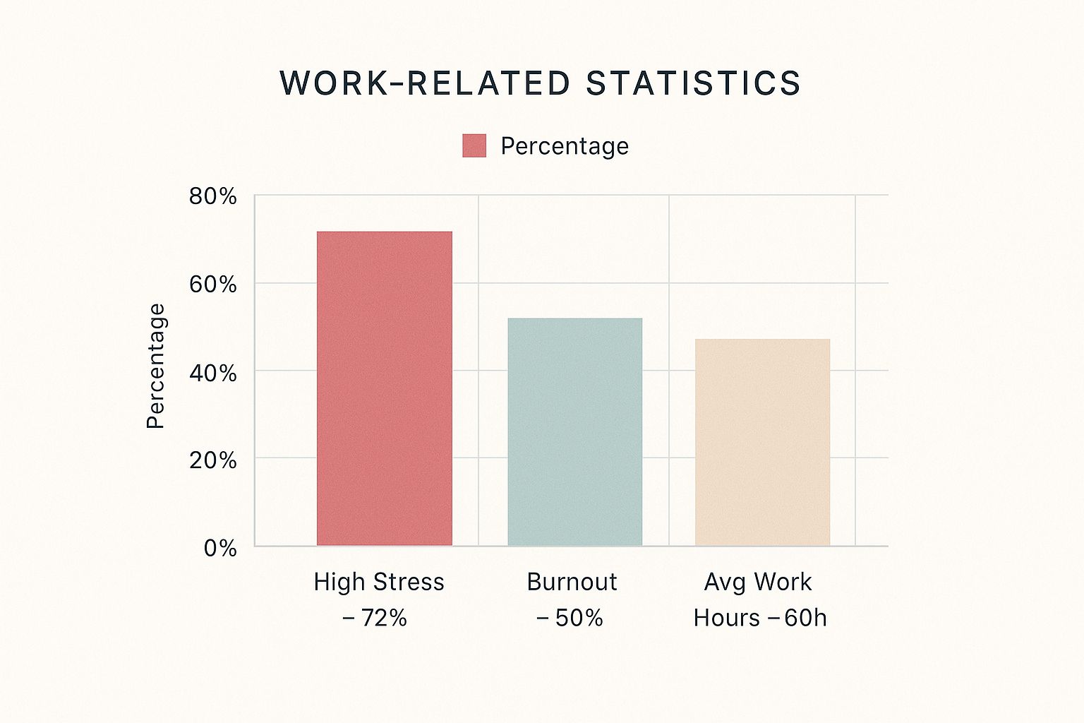 The Entrepreneur's Mental Health Reality