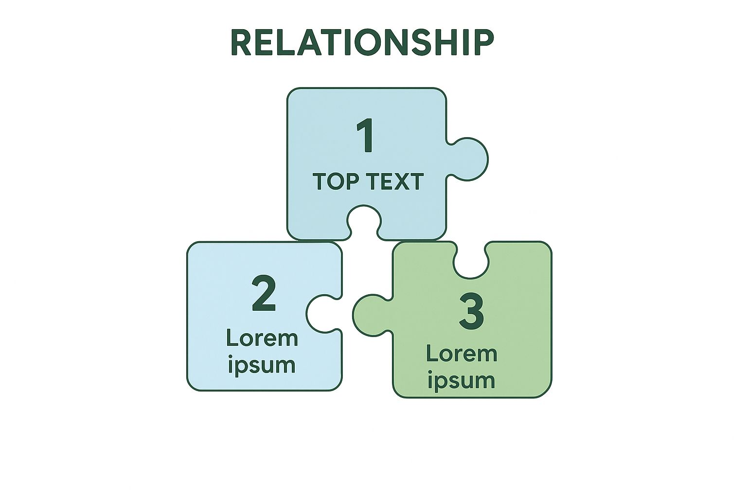 Infographic about content strategy framework