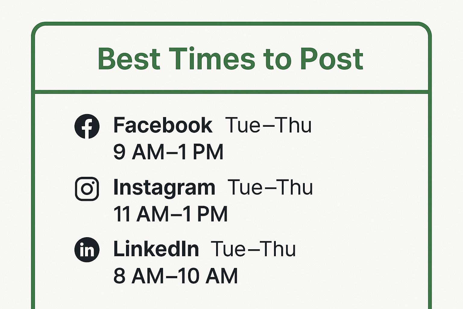 Infographic showing key data about Optimize Posting Times and Frequency