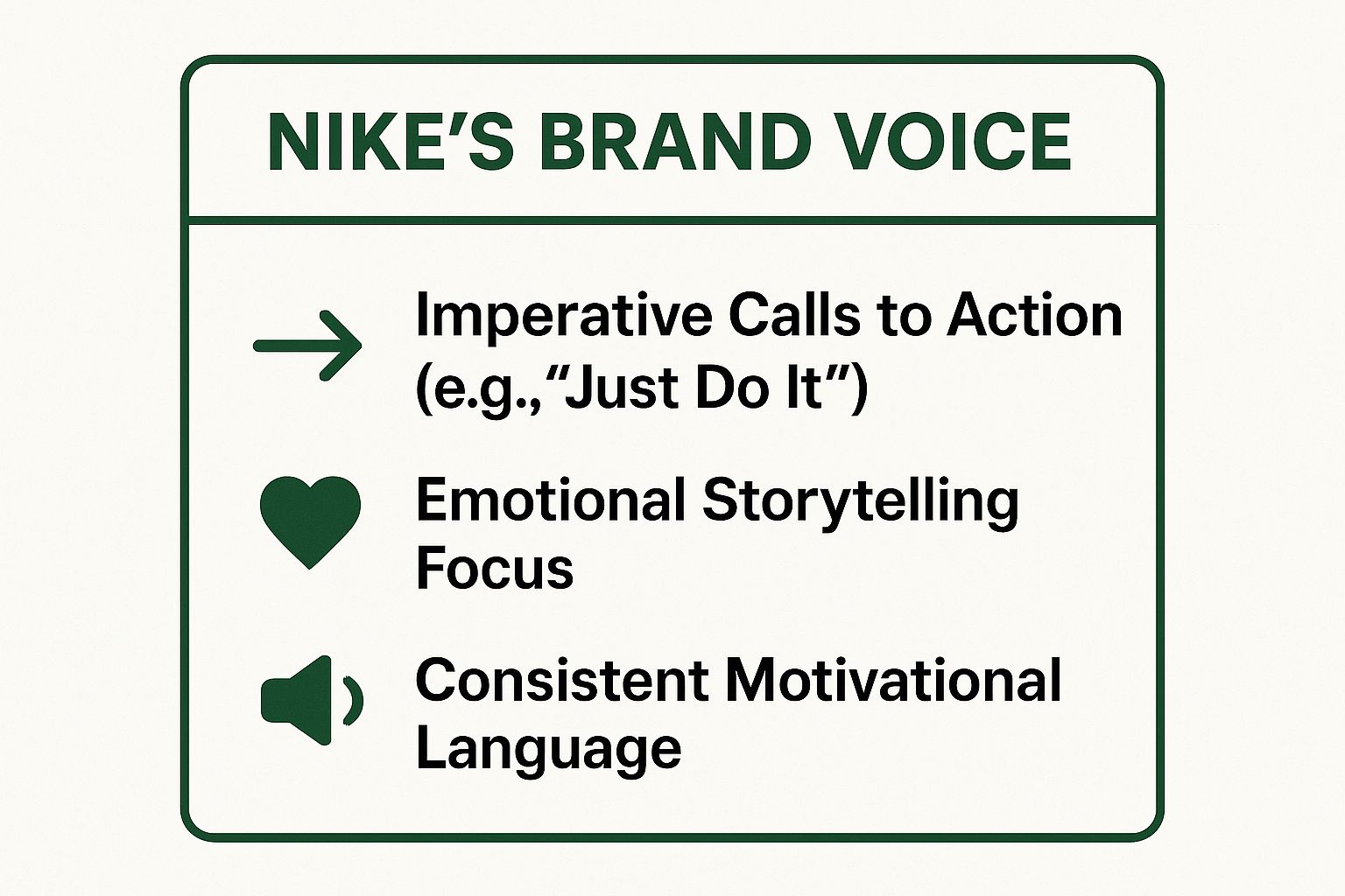 Infographic showing key data about Nike - Bold and Inspiring