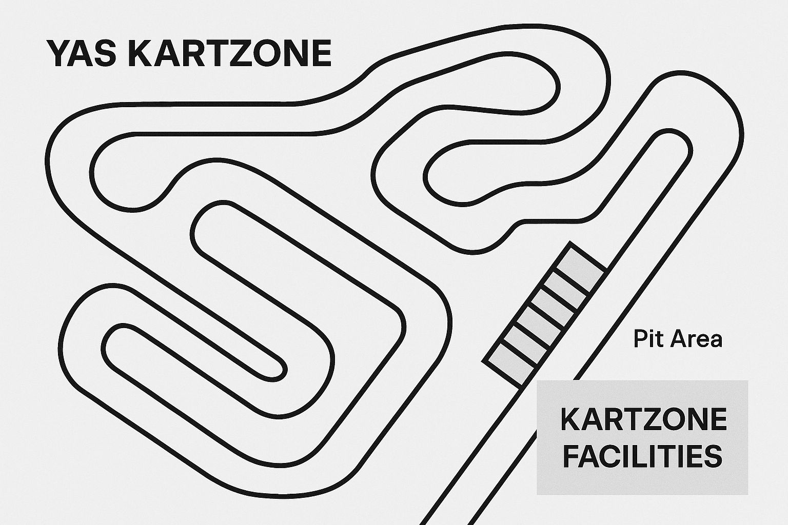 Infographic about go karting yas island