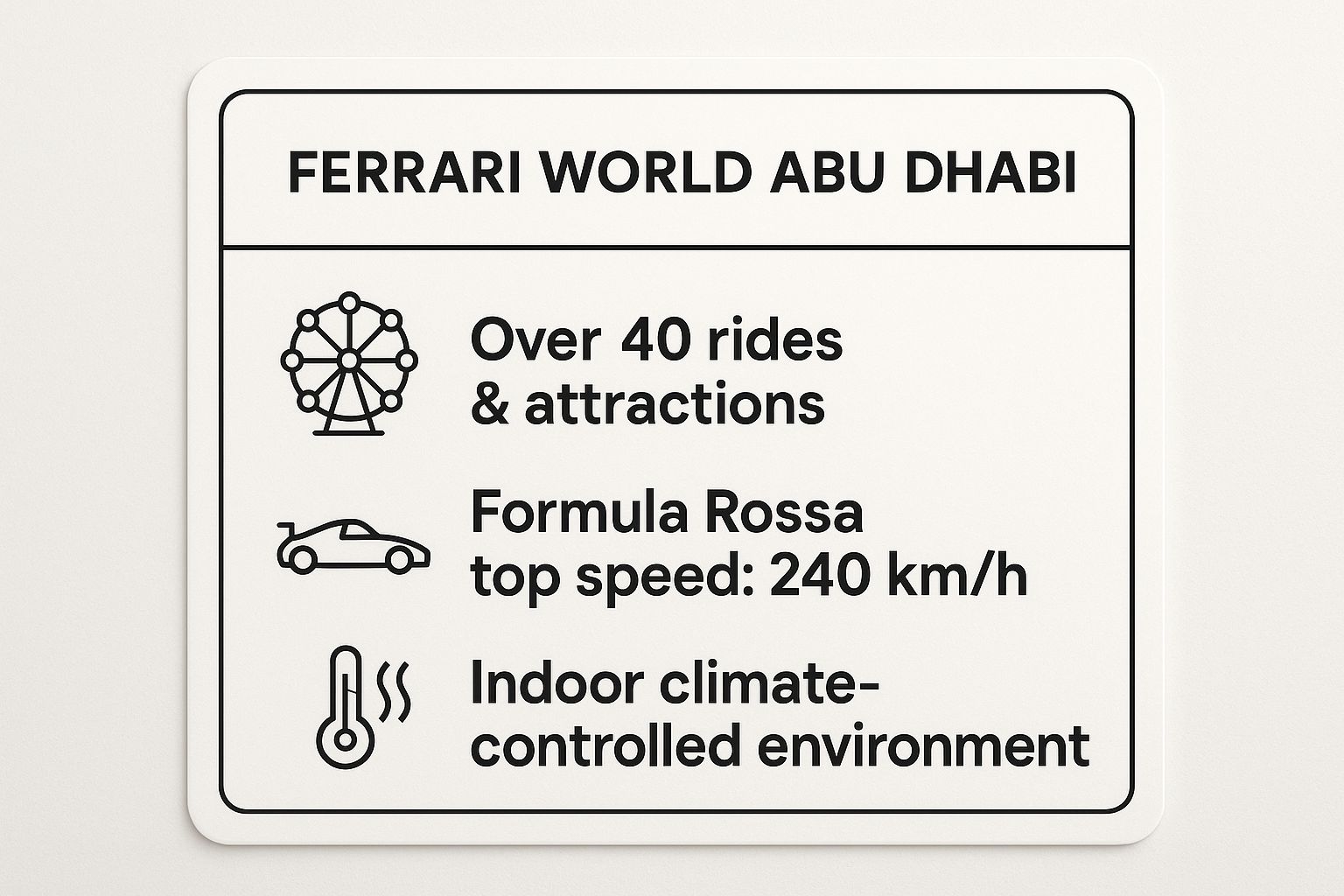 Infographic showing key data about Ferrari World Abu Dhabi