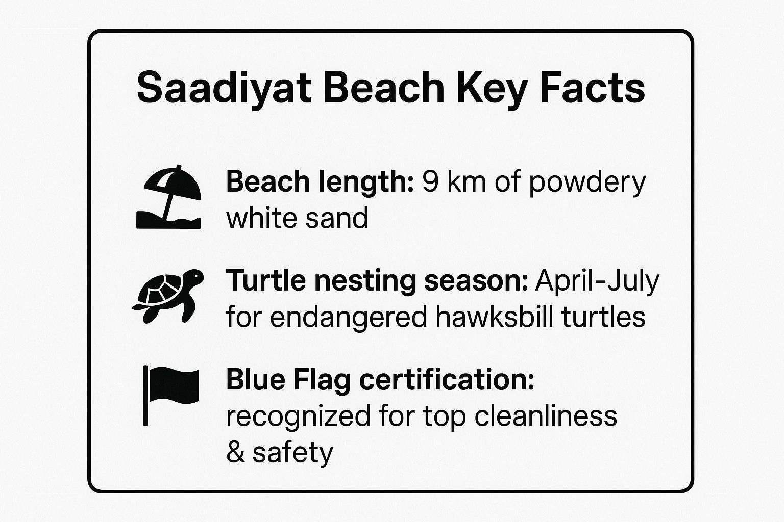 Infographic showing key data about Saadiyat Beach, Abu Dhabi