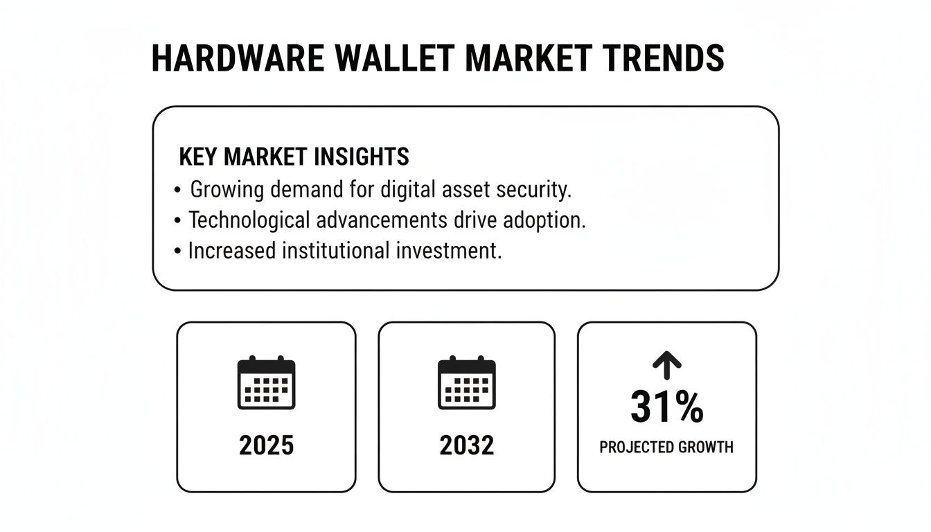 Screenshot from https://en.wikipedia.org/wiki/Ledger_(company)