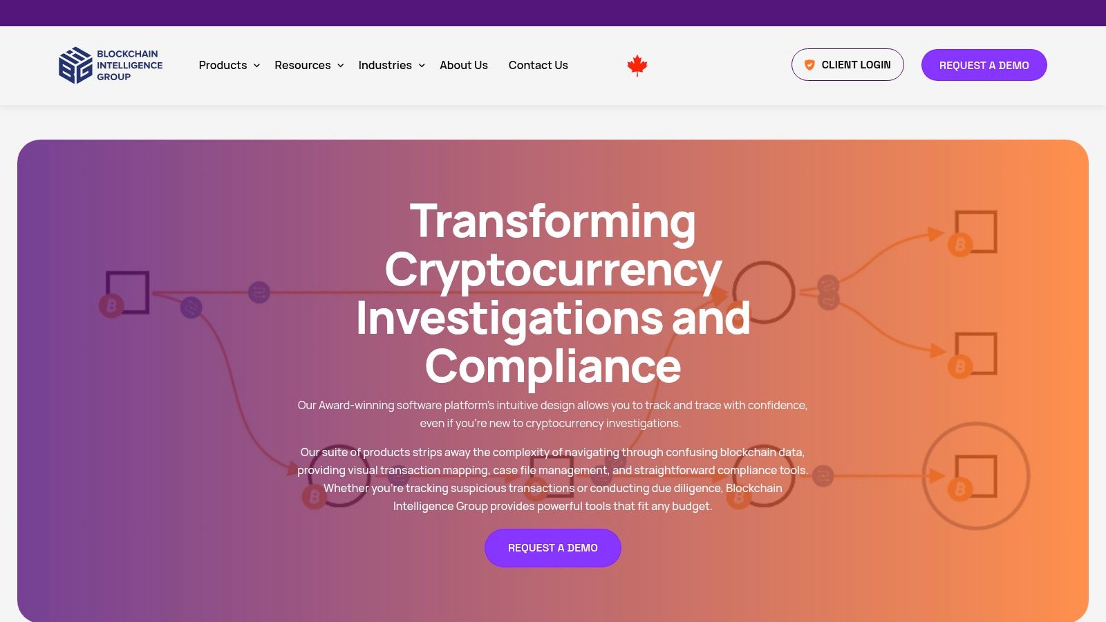 Blockchain Intelligence Group (BIG)