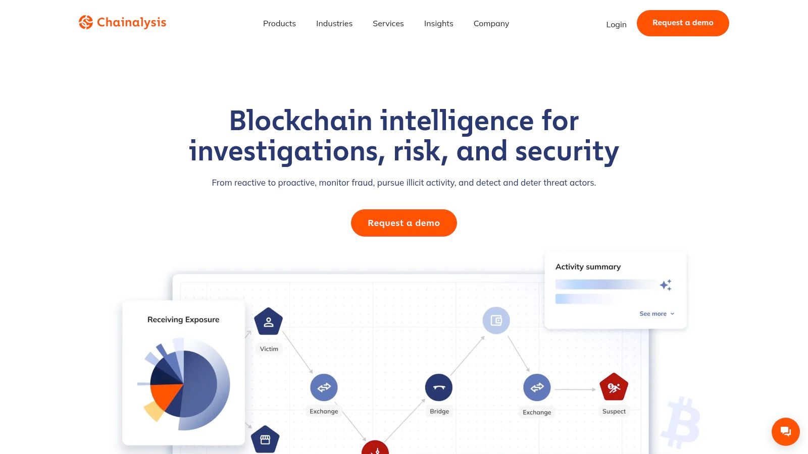 Chainalysis — Crypto Incident Response (CIR)