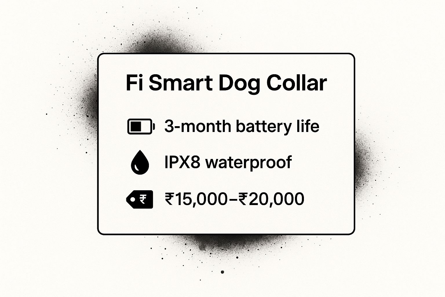Infographic showing key data about Fi Smart Dog Collar: The All-in-One Health & Location Monitor