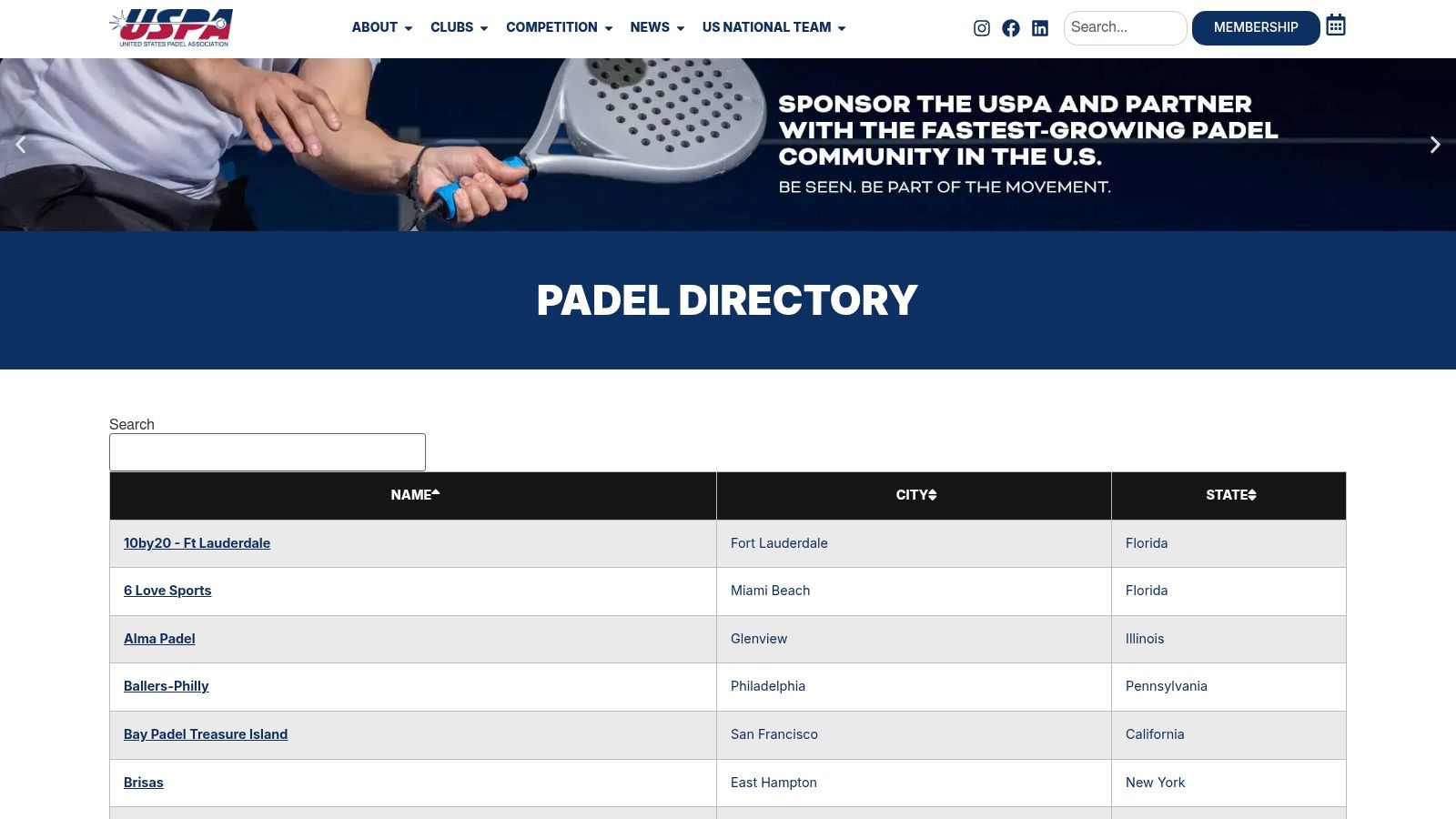 United States Padel Association (USPA) – Club Directory