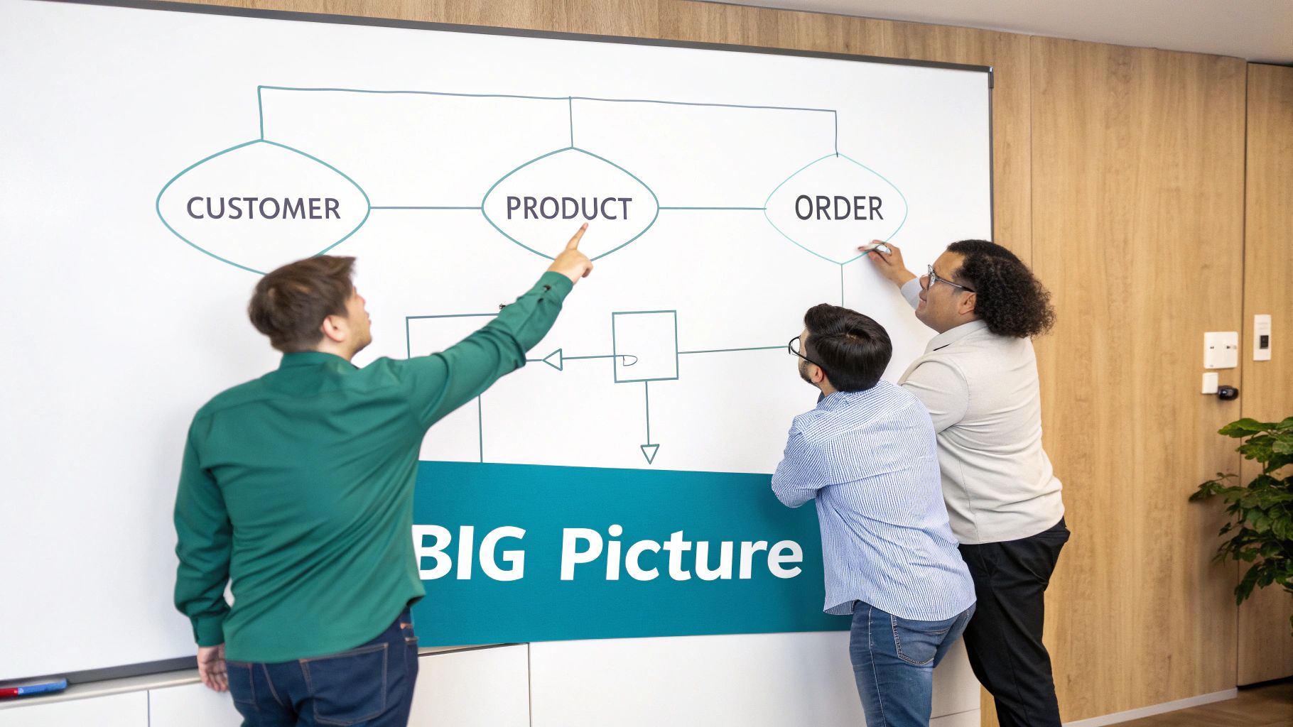 A team collaborating on a high-level data plan