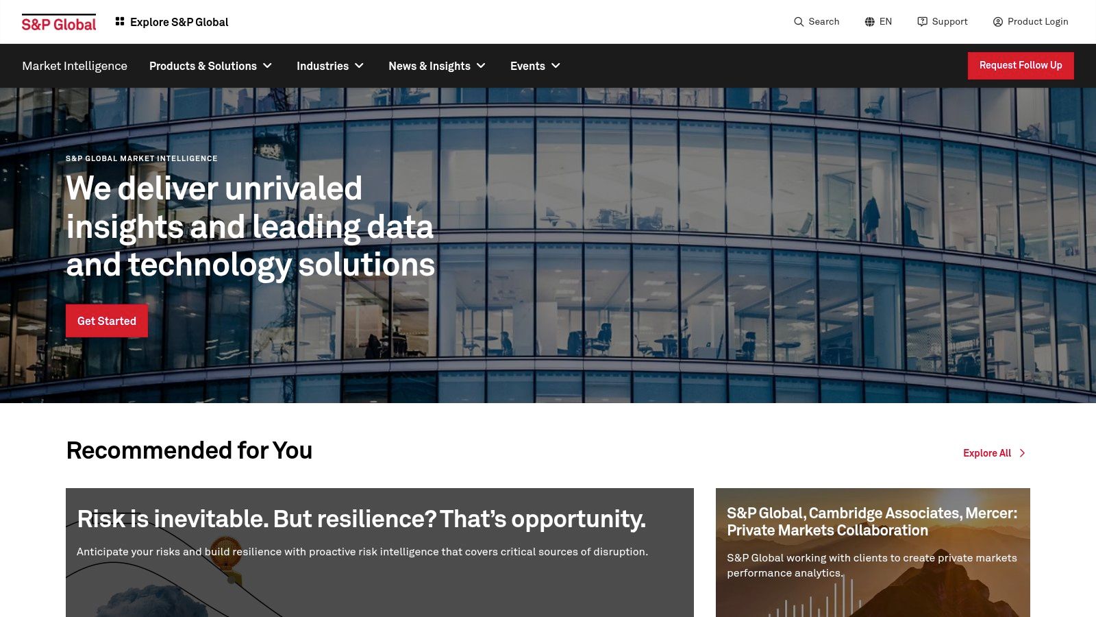S&P Global Market Intelligence (Capital IQ Pro)