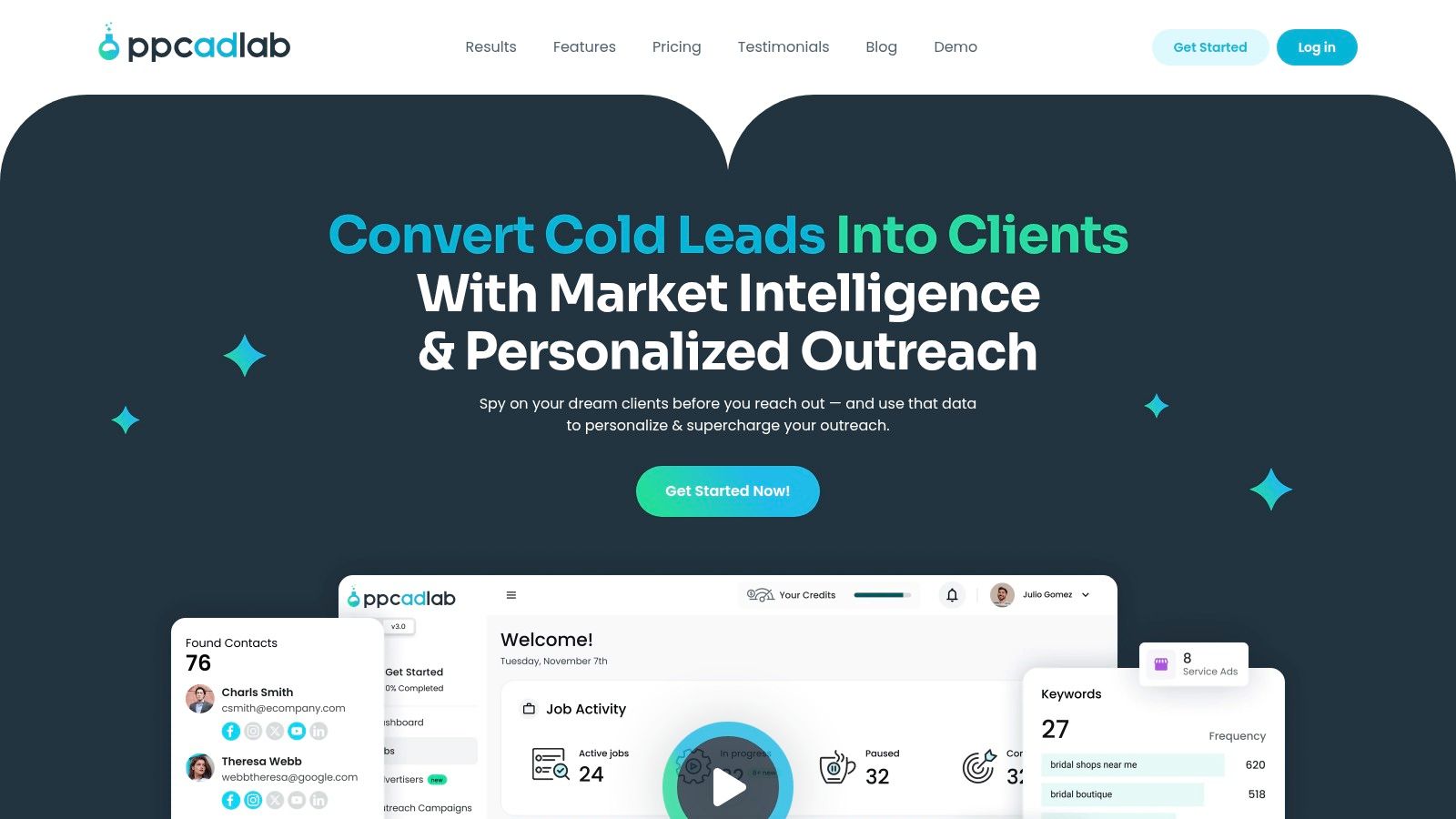 PPC Ad Lab
