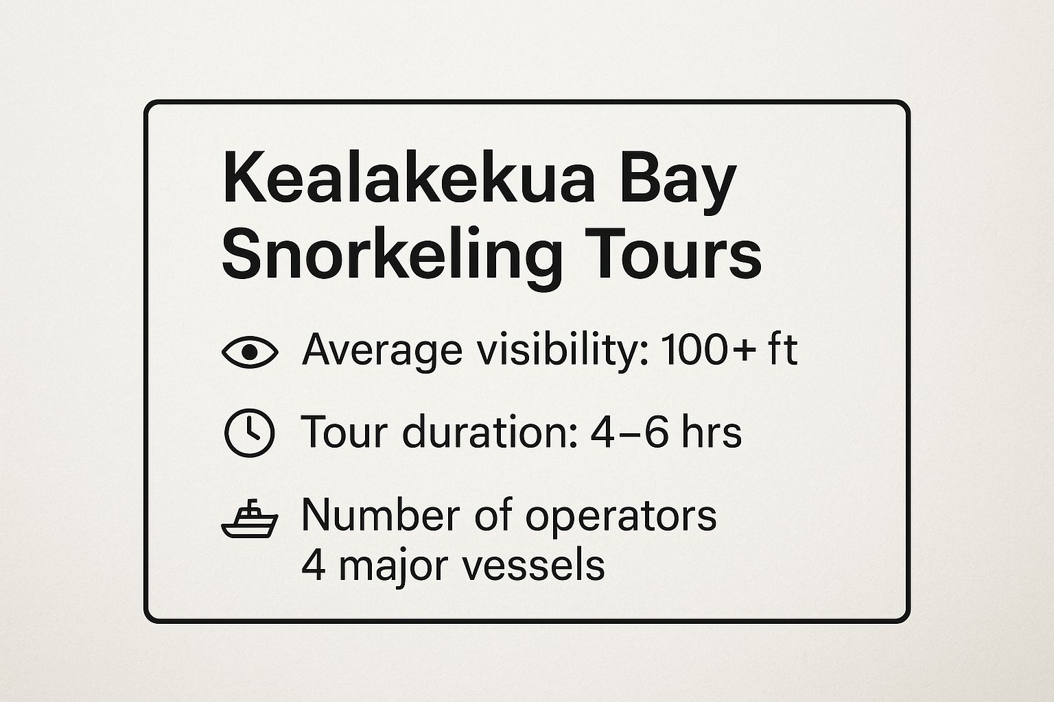 Infographic showing key data about Kealakekua Bay Snorkeling Tours