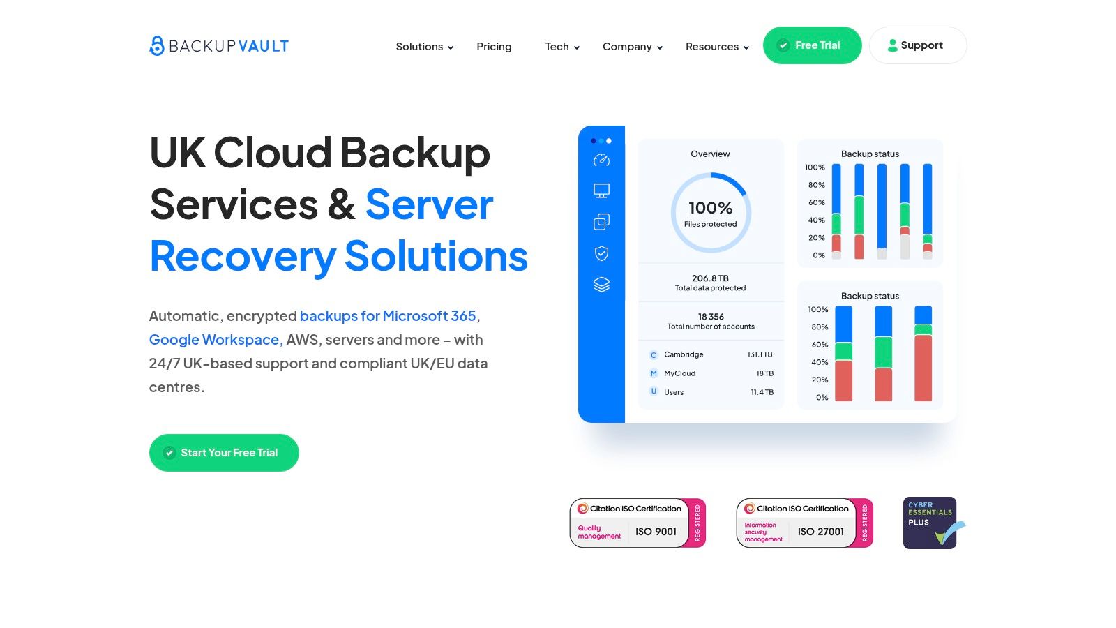 BackupVault