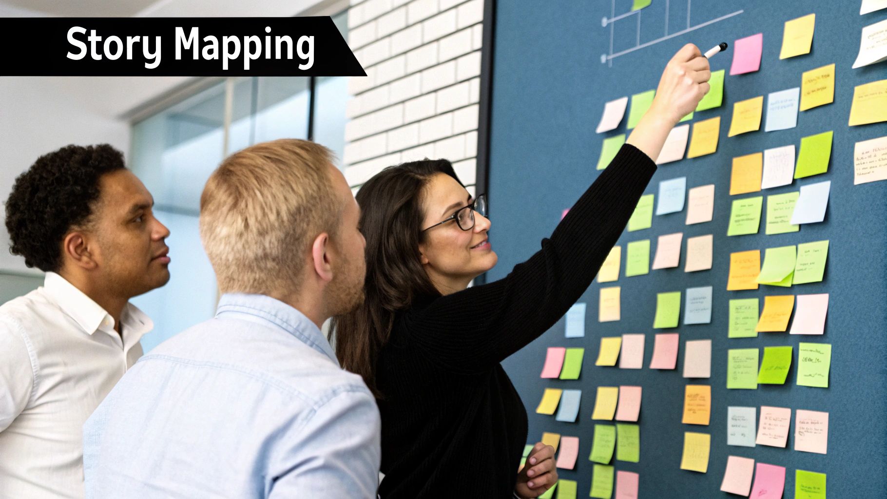 User Story Mapping and Backlog Refinement