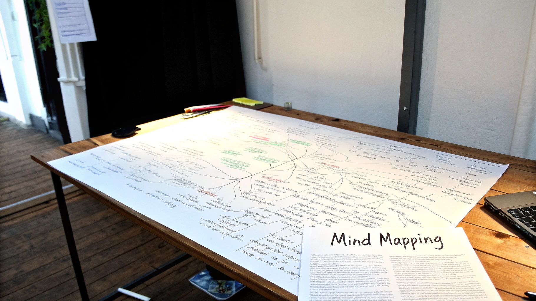 Mind Mapping for Idea Generation