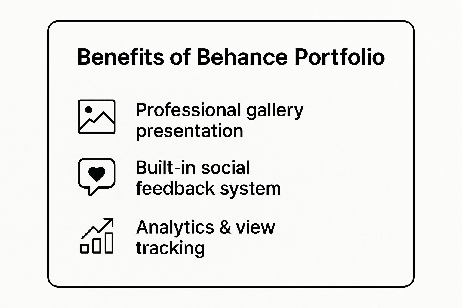 Infographic showing key benefits of Behance, including professional presentation, a built-in feedback system, and analytics tracking.