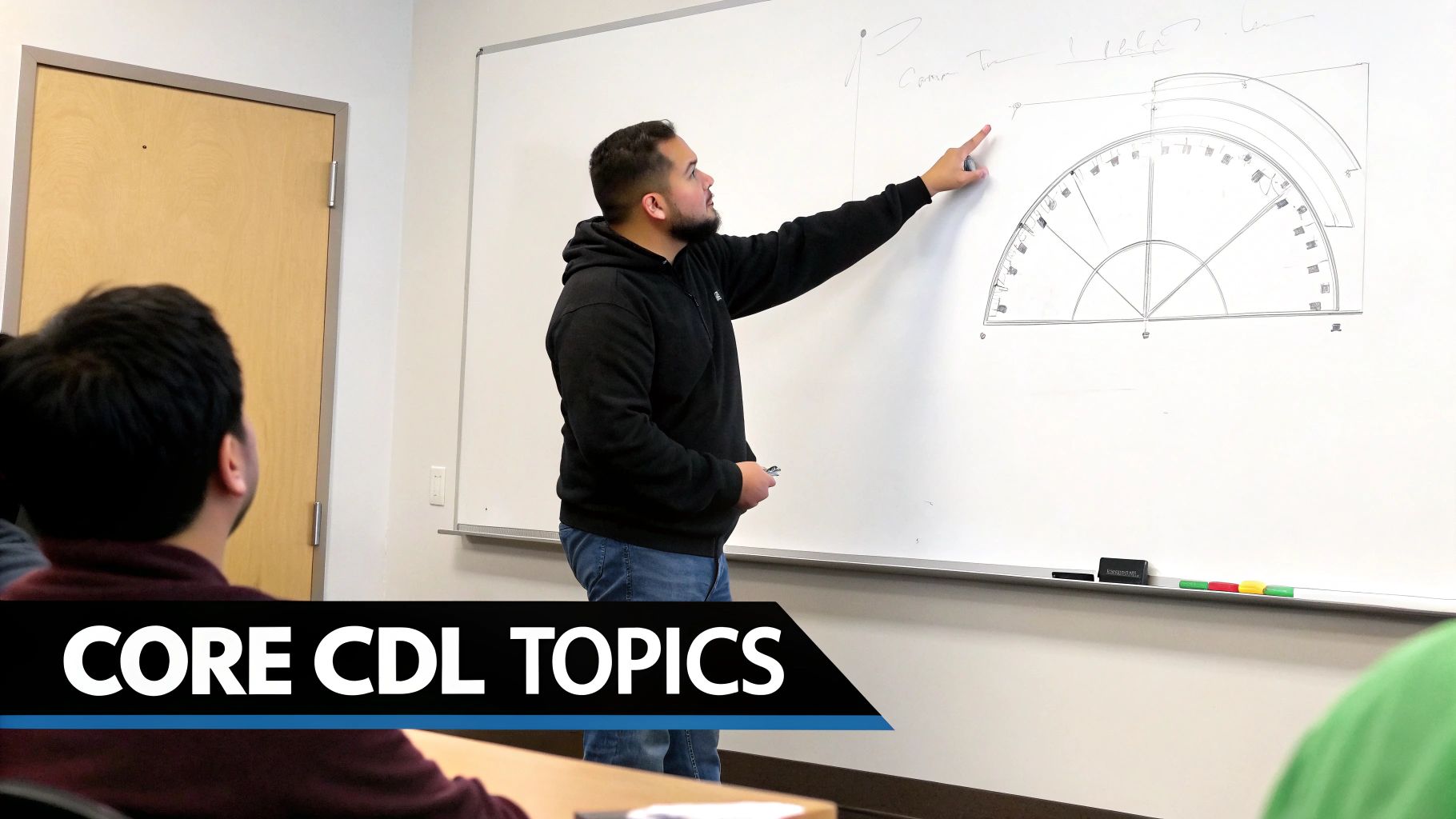 Instructor teaching "CORE CDL TOPICS" to students, pointing at a whiteboard diagram.