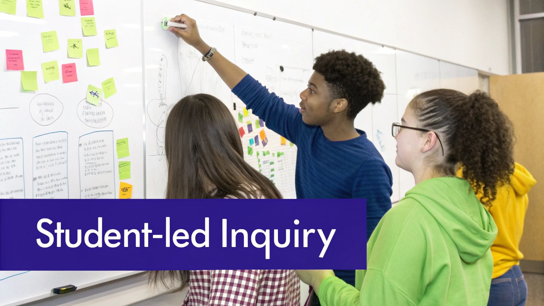 A group of diverse students collaborates around a table, working on a project with laptops and notebooks, illustrating the core components of PBL in action.