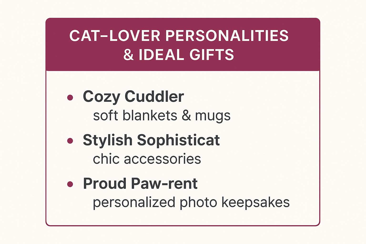 Infographic about cat themed birthday gifts