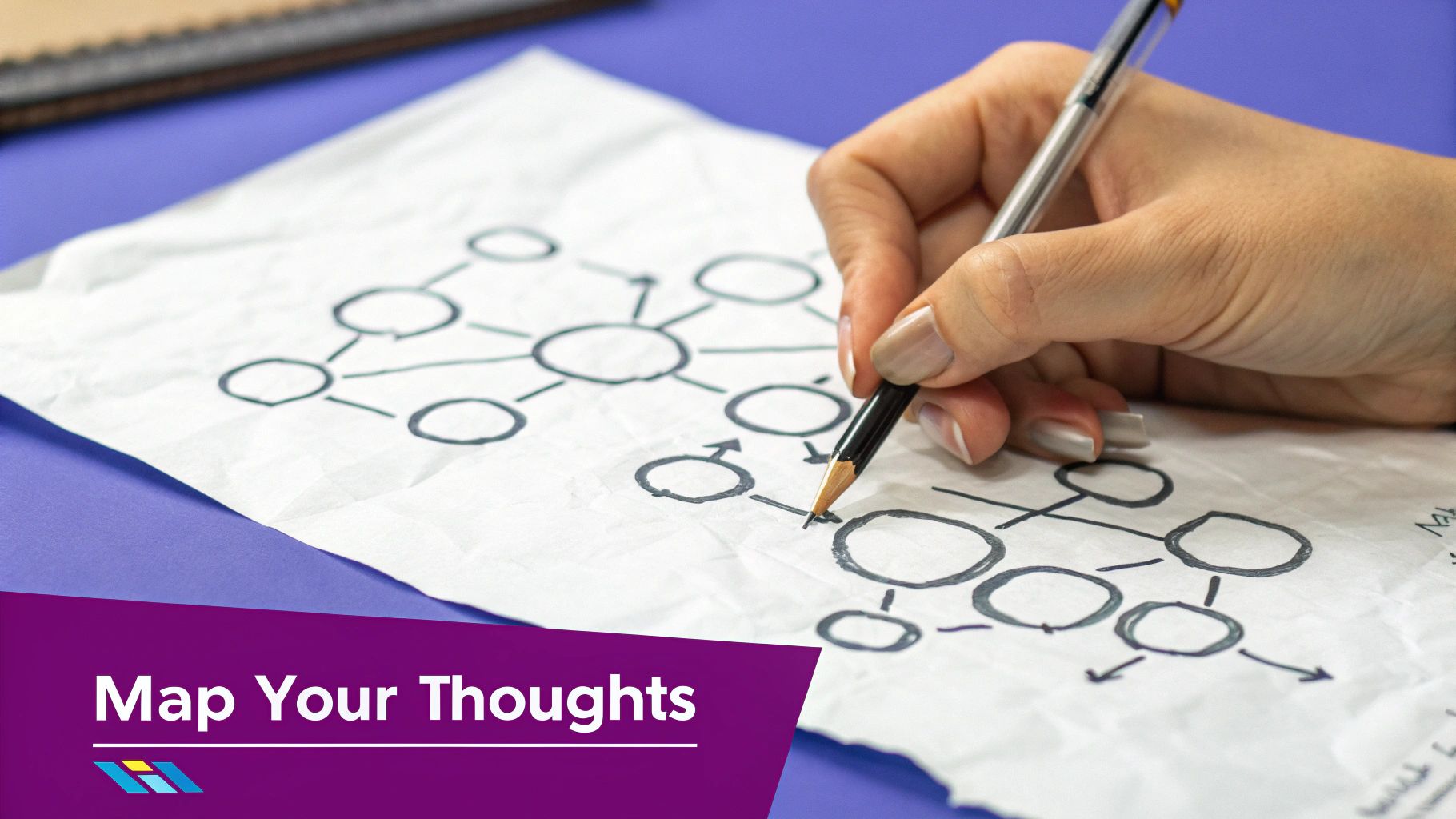 Visual Thinking with Mind Mapping