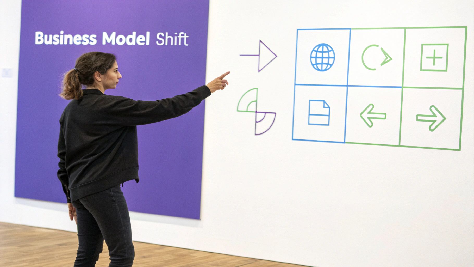 People collaborating on a business model canvas with sticky notes