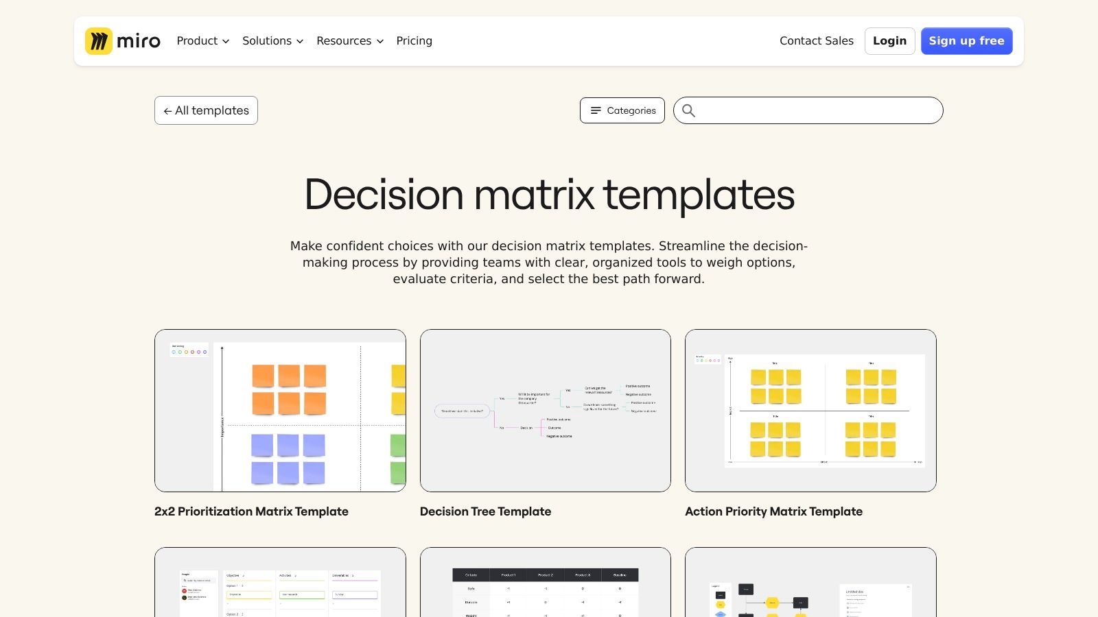 Miro Decision Matrix Template