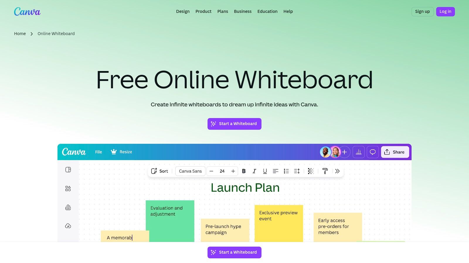Canva Whiteboards